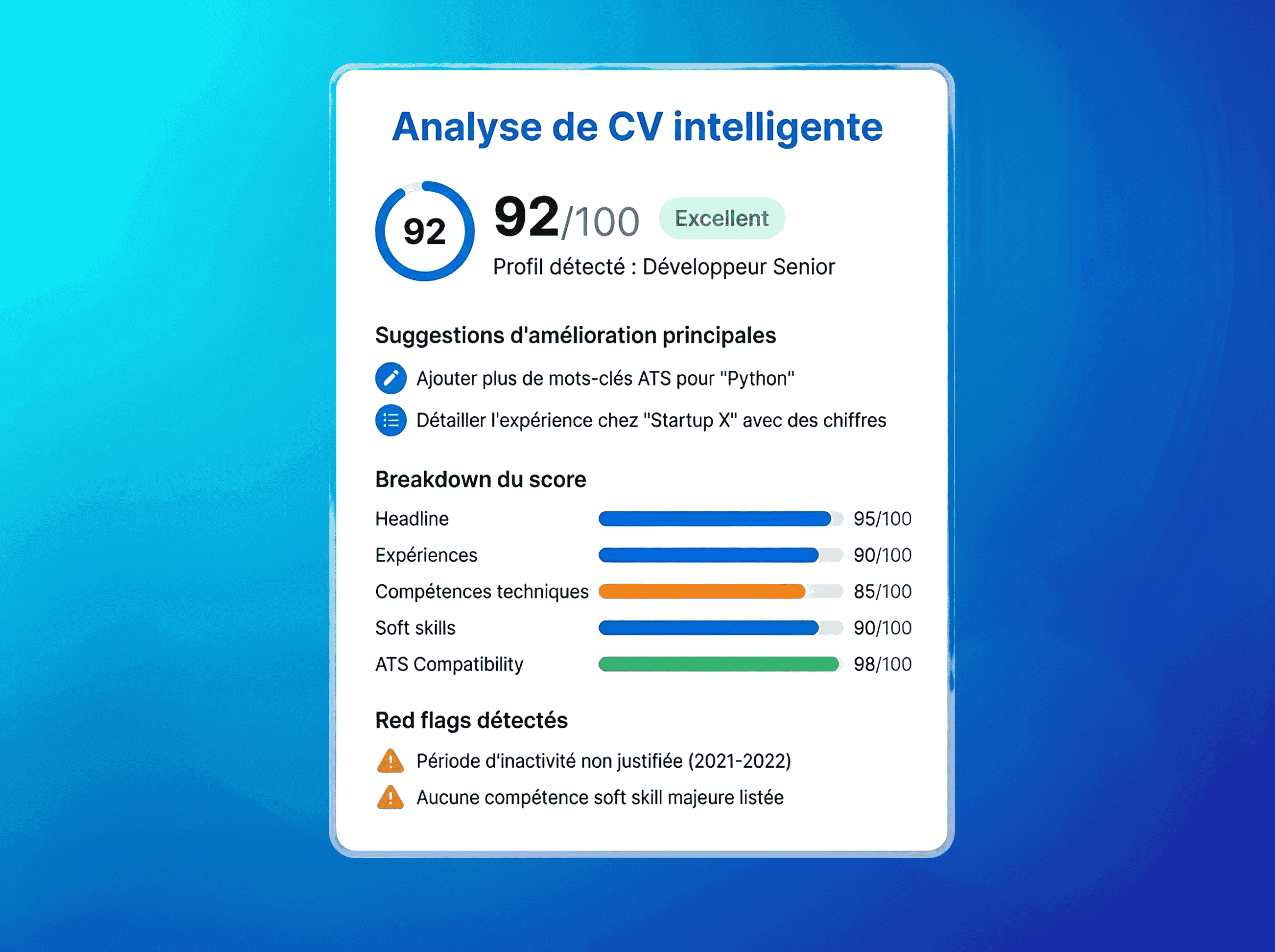 Interface analyse de CV Jobea - Score et suggestions pour optimiser votre candidature