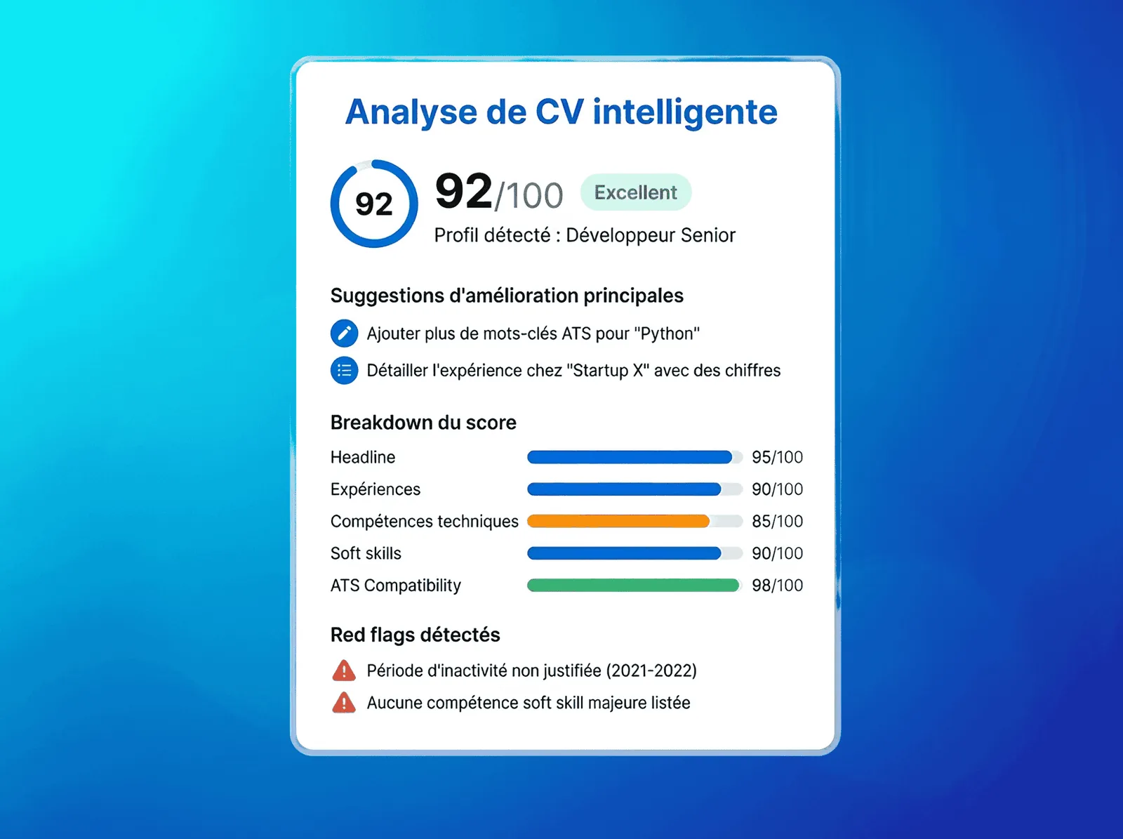 Analyse de CV intelligente dans Jobea : score détaillé, suggestions et points d'attention